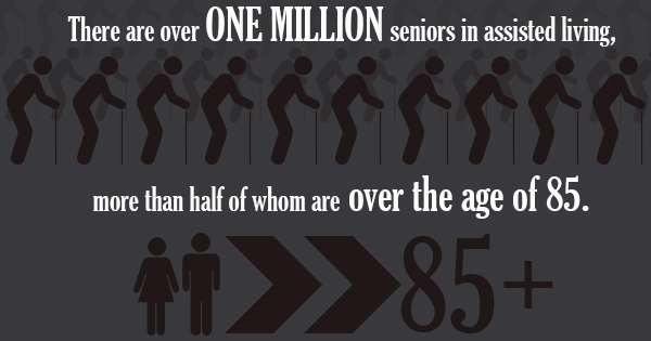 find best senior living options for active seniors
